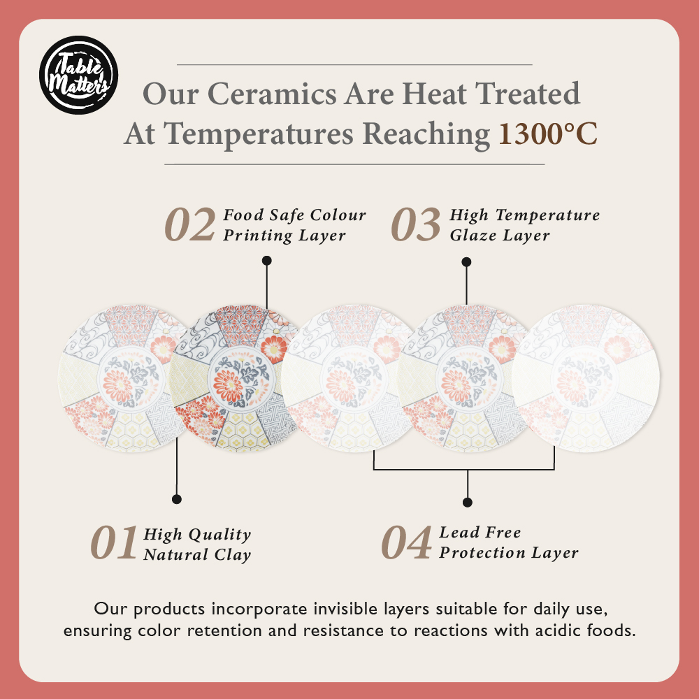 Kyoto Garden Collection