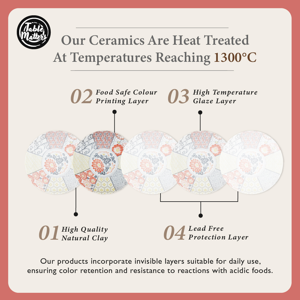 Kyoto Garden Collection