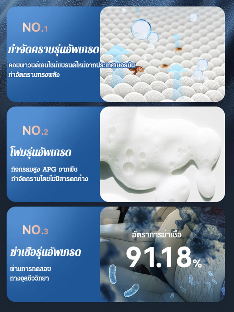 โฟมทำความสะอาดภายในรถ
