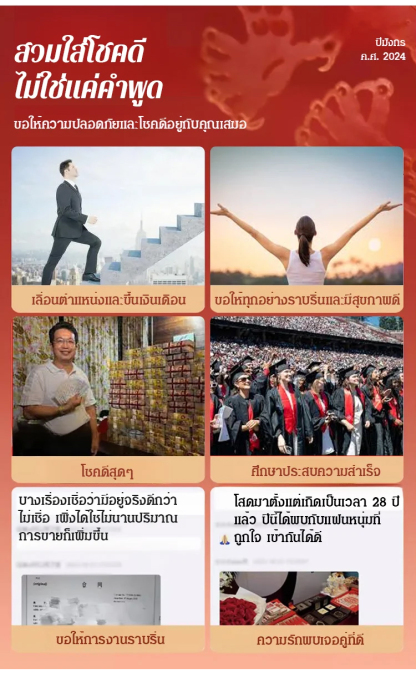 【นำโชคลาภ】จี้ถุงเงินนำโชคลาภ แกะลาย 12 นักษัตร