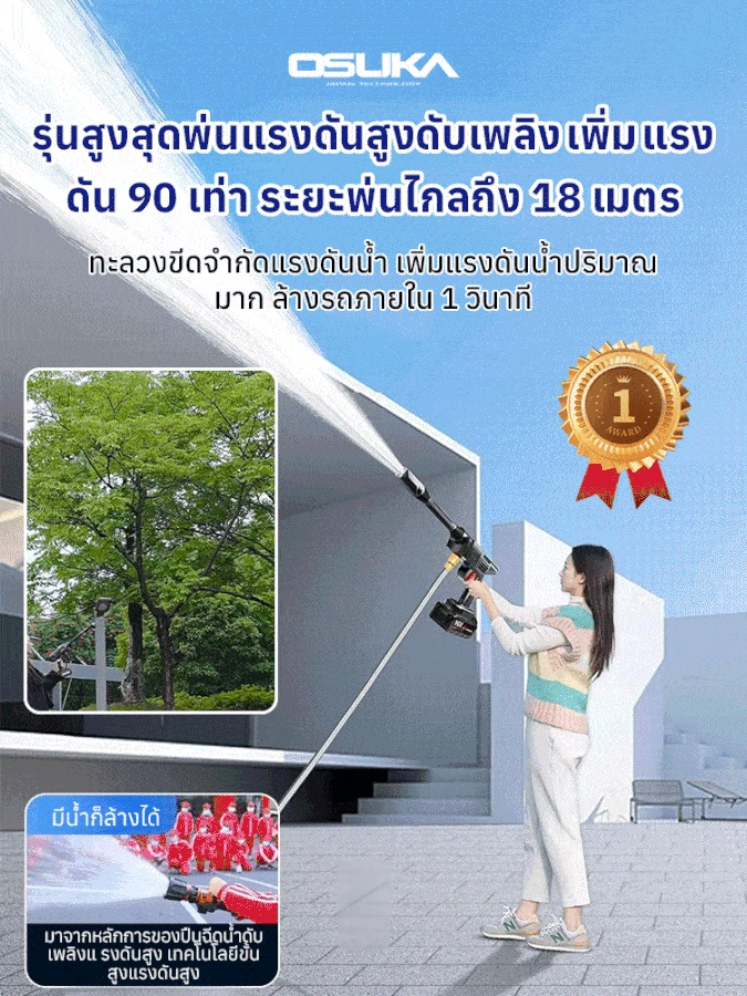 แรงดันน้ำสูงพิเศษจากปืนฉีดน้ำแรงดันสูง