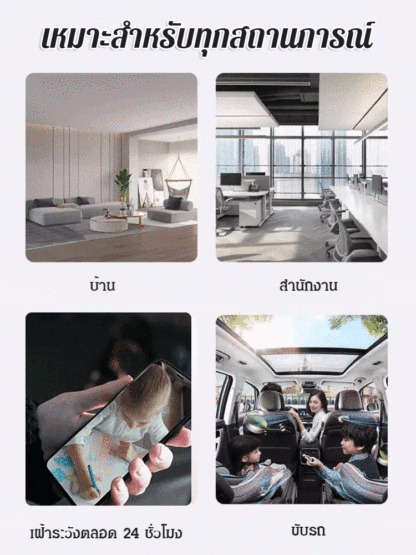 กล้องวงจรปิดอินฟราเรดอัจฉริยะ Wi-Fi