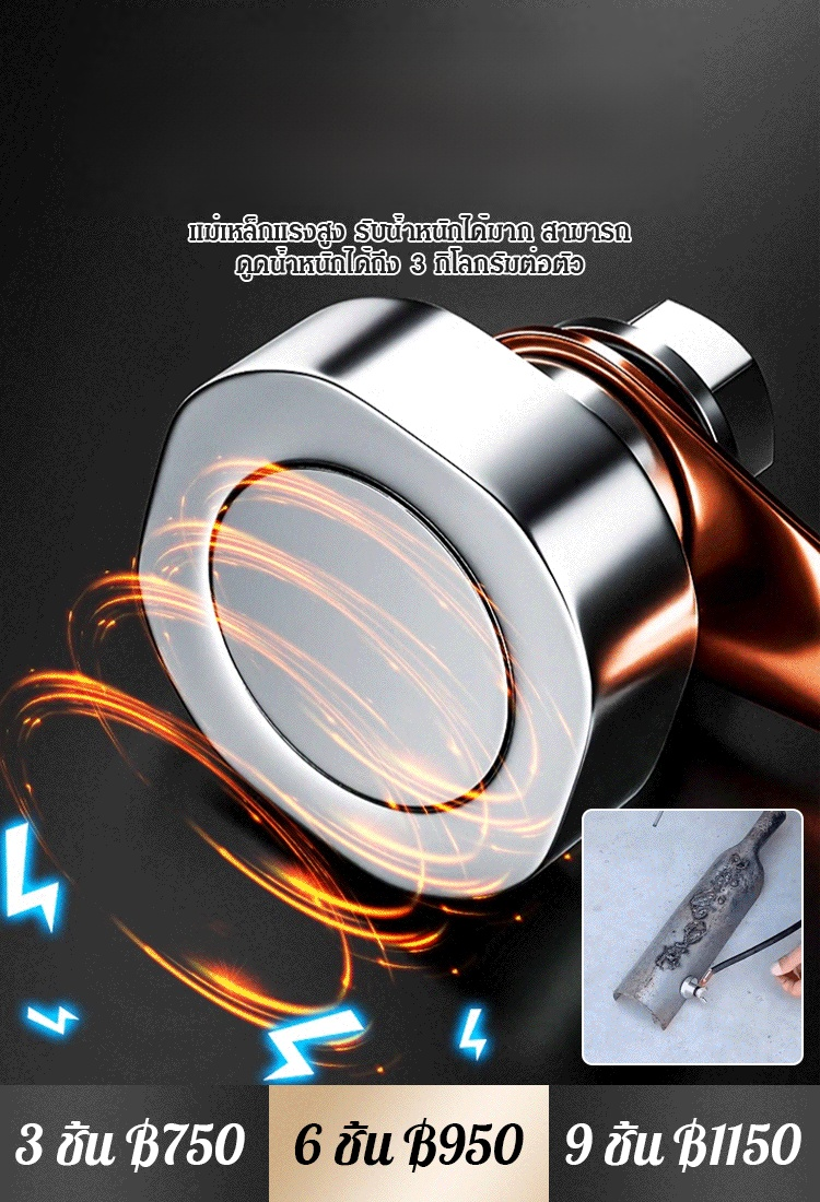 แม่เหล็กจับสายดินรุ่นใหม่