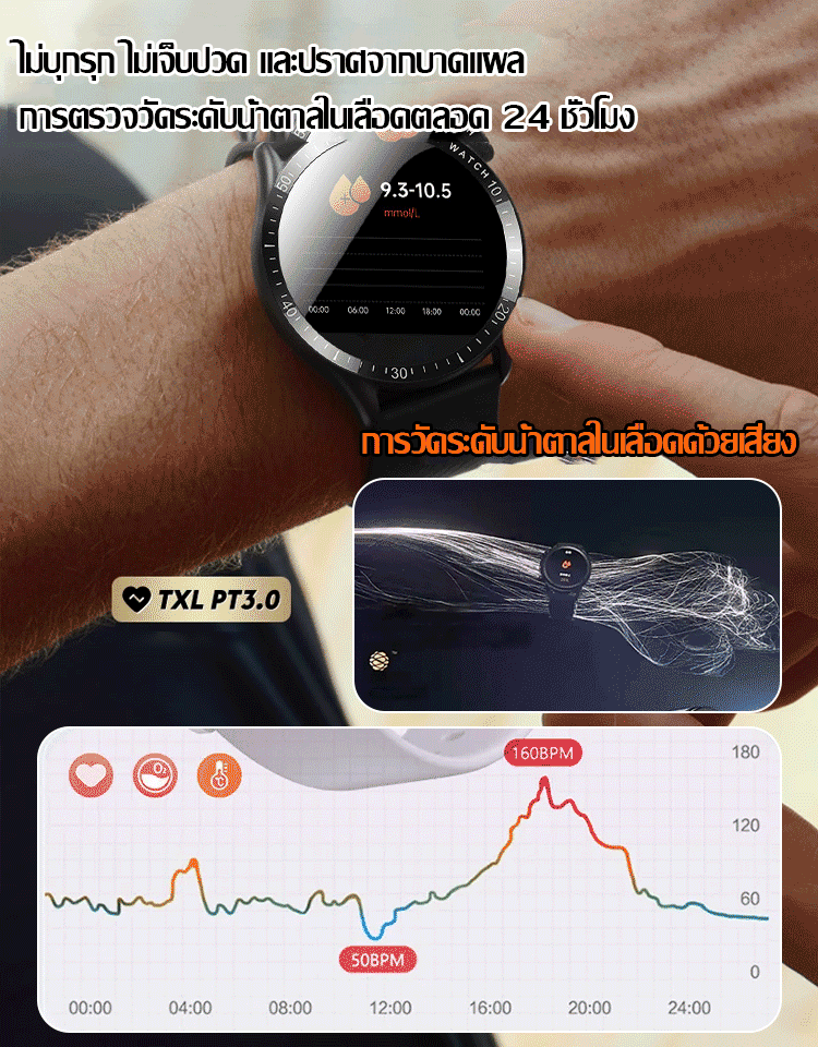 นาฬิกาวัดระดับน้ำตาลในเลือดเสียงบลูทูธบางเฉียบรุ่นใหม่