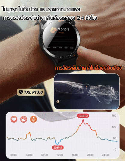 นาฬิกาวัดระดับน้ำตาลในเลือดเสียงบลูทูธบางเฉียบรุ่นใหม่