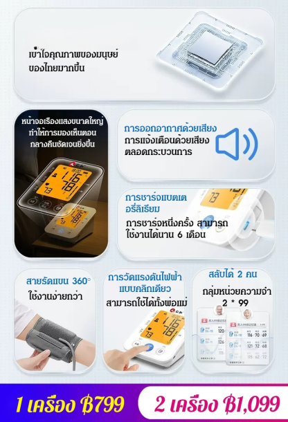 [แบบพกพาสำหรับใช้ในบ้าน] เครื่องวัดความดันโลหิตอัตโนมัติ