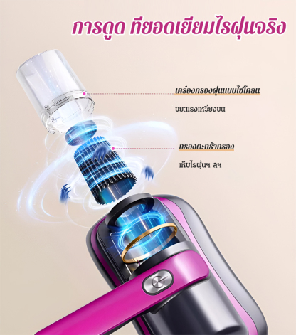 เครื่องกำจัดไรฝุ่นและฆ่าเชื้อด้วยแสงอัลตราไวโอเลตไร้สาย
