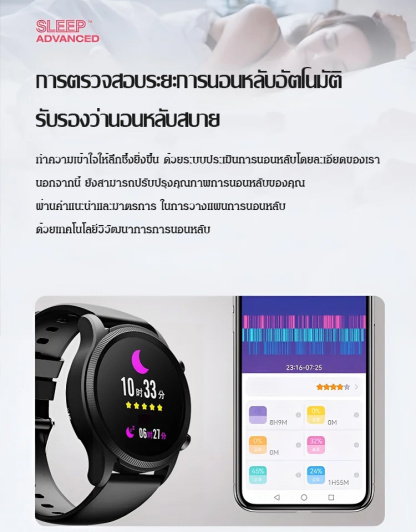 นาฬิกาวัดระดับน้ำตาลในเลือดเสียงบลูทูธบางเฉียบรุ่นใหม่