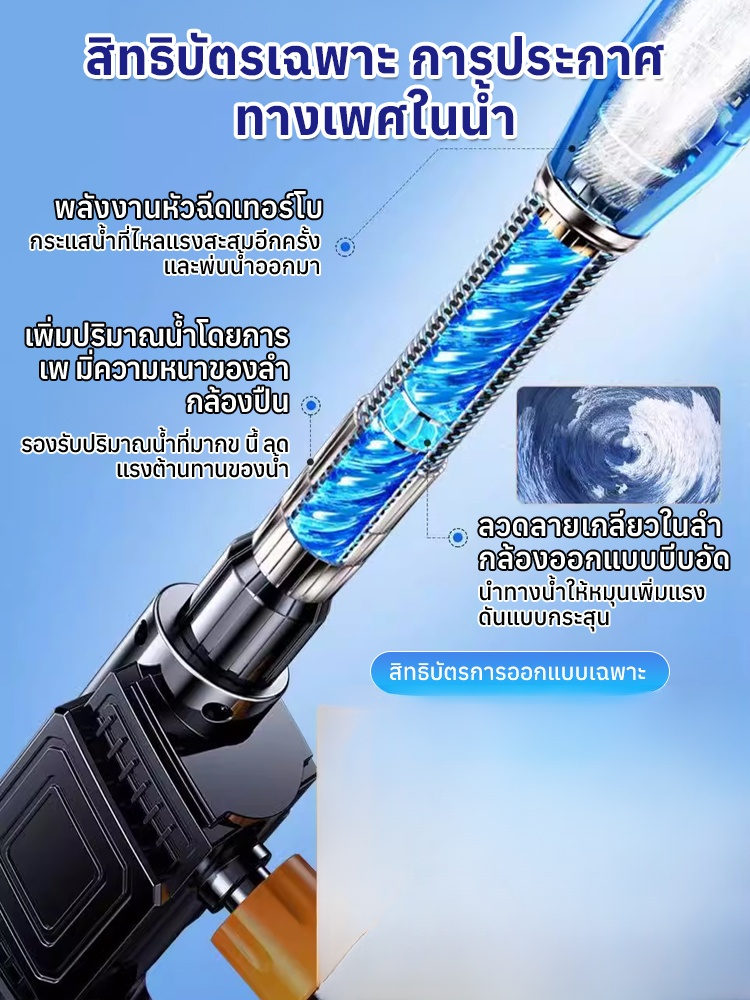 แรงดันน้ำสูงพิเศษจากปืนฉีดน้ำแรงดันสูง