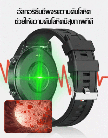 นาฬิกาวัดระดับน้ำตาลในเลือดเสียงบลูทูธบางเฉียบรุ่นใหม่