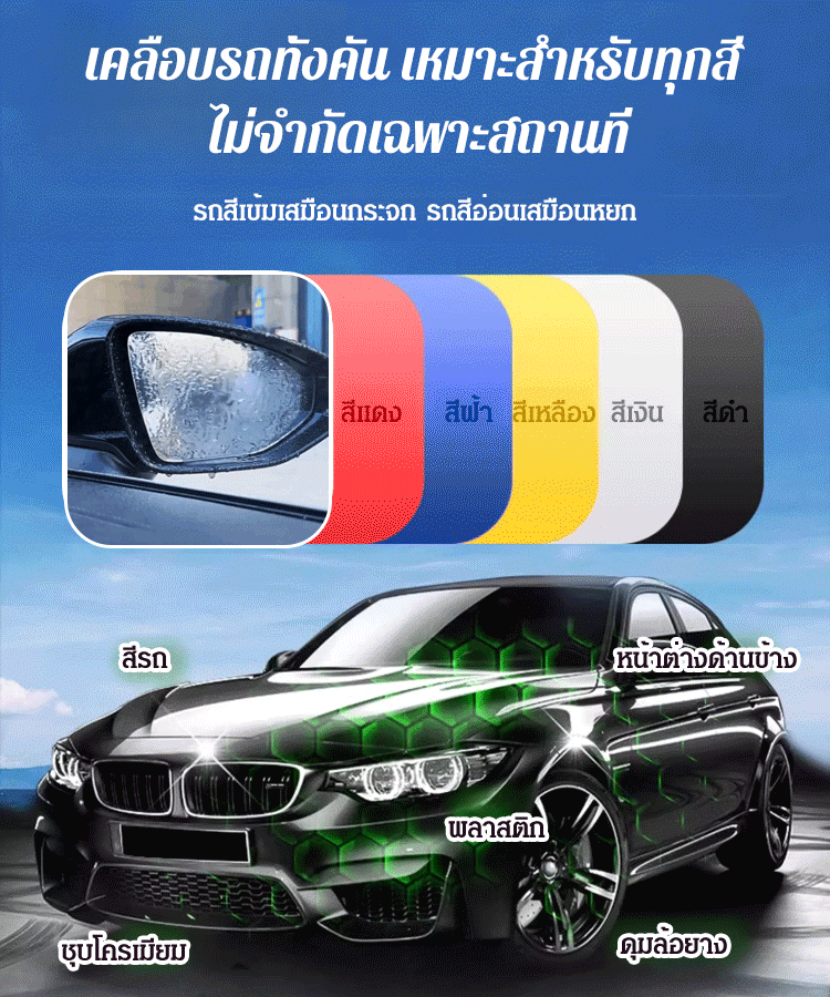 น้ำยาขจัดคราบน้ำมันบนกระจกรถยนต์