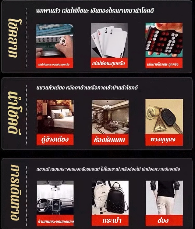 พวงกุญแจพระเจ้าอวยพร