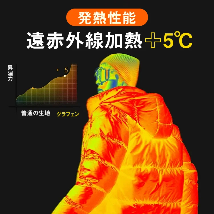남녀공용 3in1 아웃도어 바람막이 재킷
