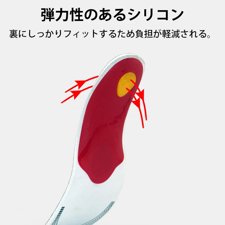 扁平足インソール