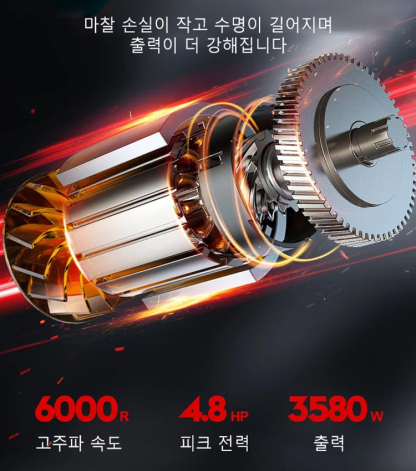 충전식 전기 예초기💥대폭 할인, 2개 88,800원💥