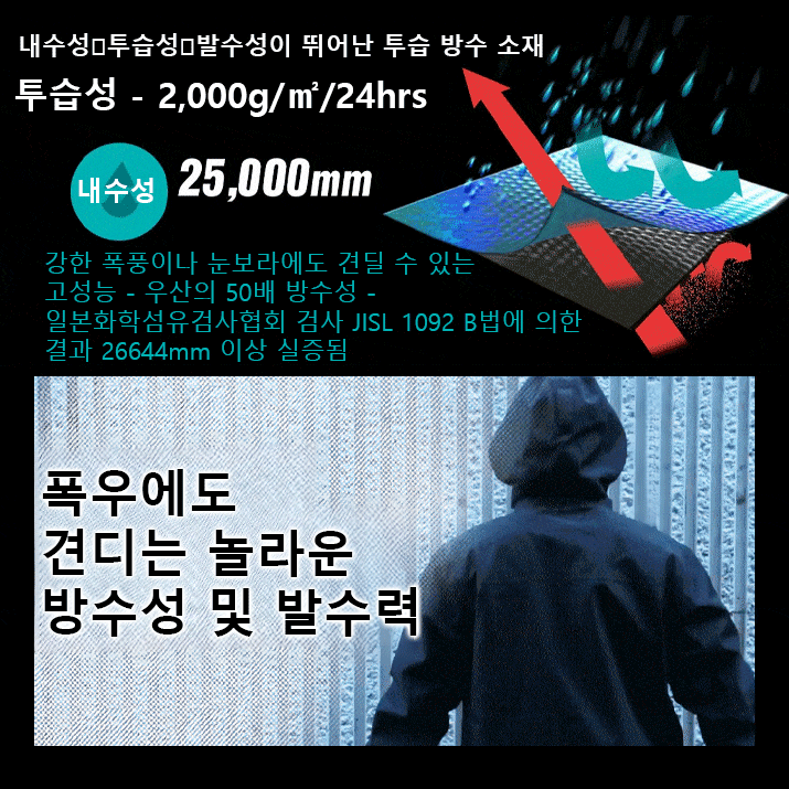 그라데이션 바람막이 재킷