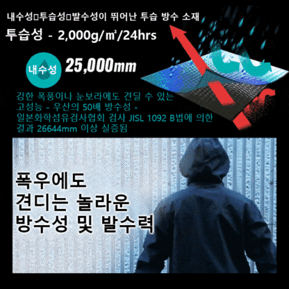 그라데이션 바람막이 재킷