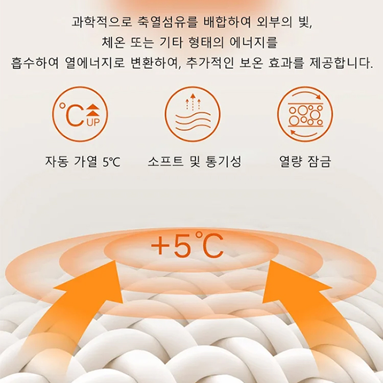 남녀공용 기모 겨울양말, 7 일 무료 교환 및 환불. 통풍과 보온이 잘 되어 발 냄새 걱정 없어요.