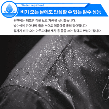 남성 아웃도어 방풍 방수 재킷