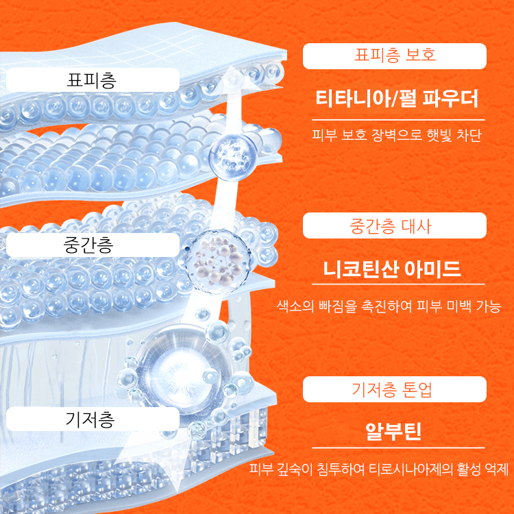 5중 비타민C 생얼 크림