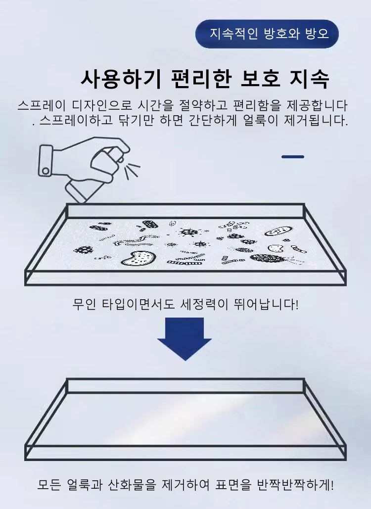 除锈镀膜喷雾_18.jpg