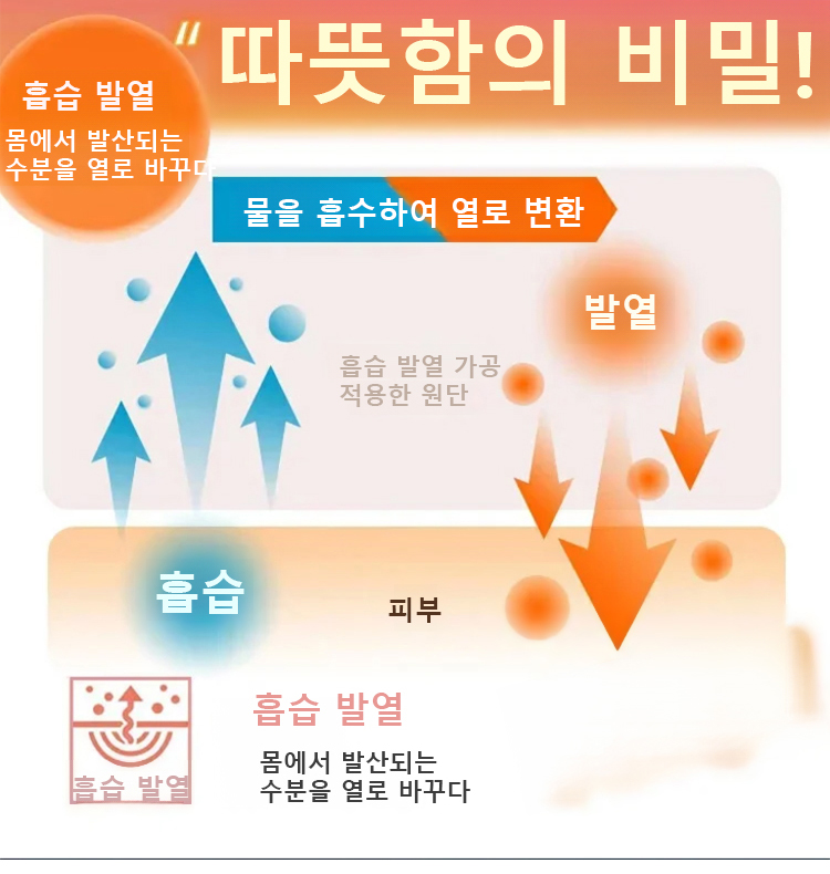 남성 가을 겨울 운동 세트복