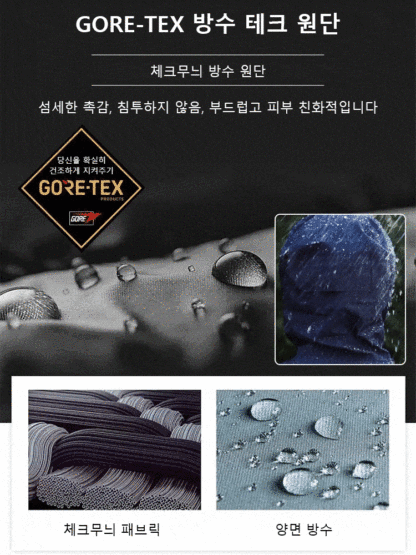 남성용 캐주얼 바람막이 후드 재킷