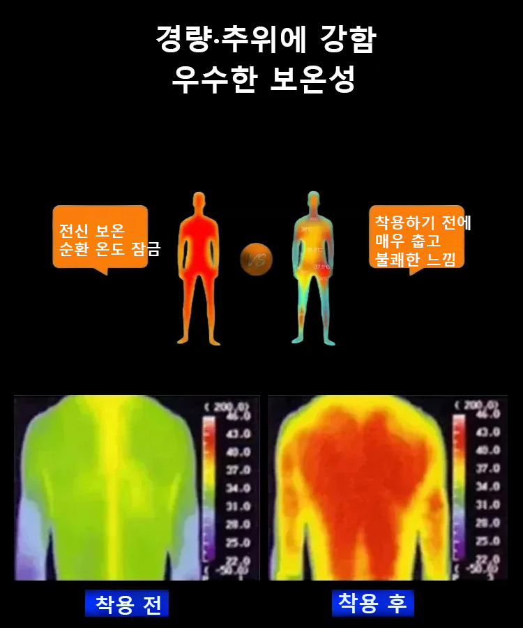 남녀 공용 보온 후드 다운 재킷