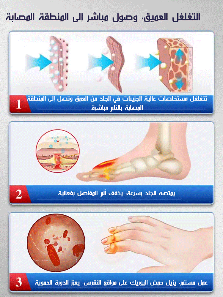 بخاخ رغوي للعناية بالمفاصل