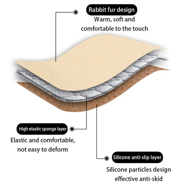 🎁Plush Car Seat Cushion