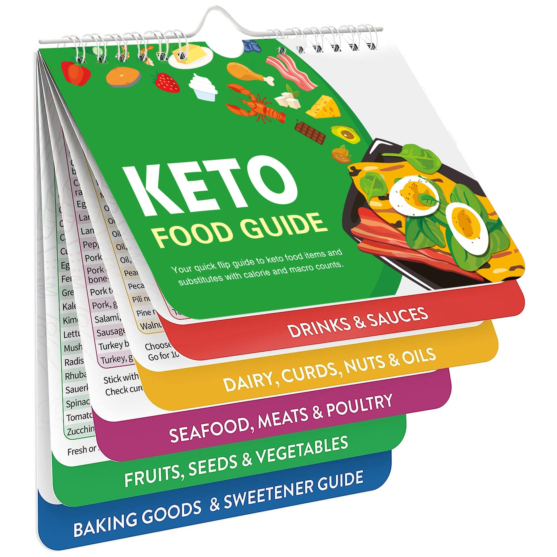 🔥Hot Sale 50% Off🔥🧲Cheat Sheet Magnet Pole Cooking Guide🍳