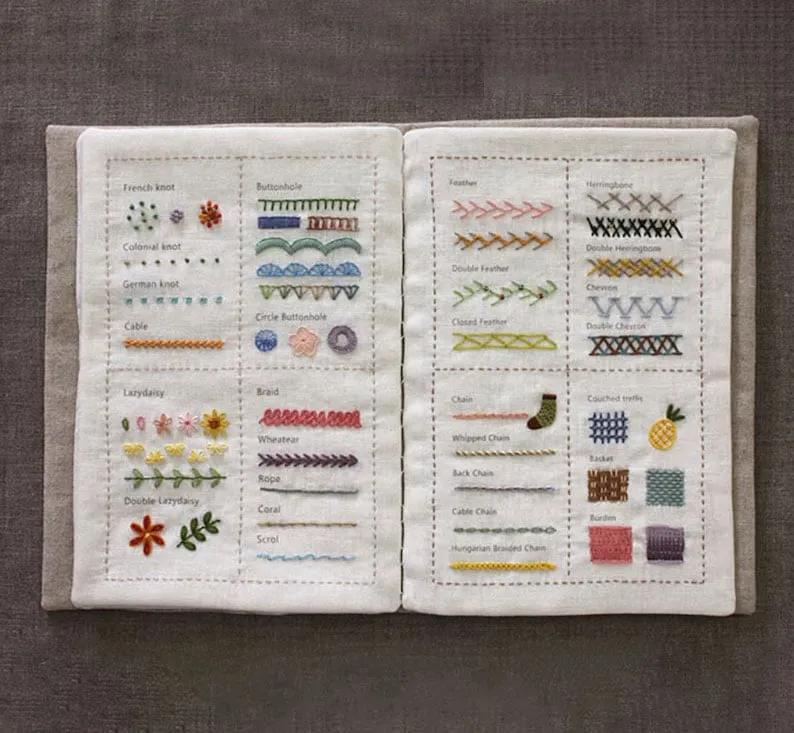 🔥Last Day 50% Off🔥-🧵Stitch Book🕮