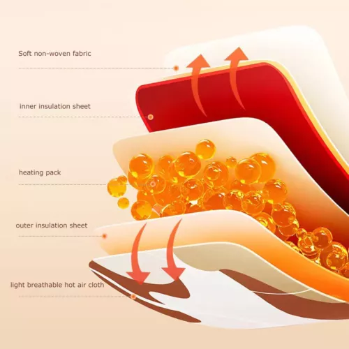 1pc Rechargeable USB Heated Hand Muff Electric Hand Warmer With Digital Display - Picture 12 of 24