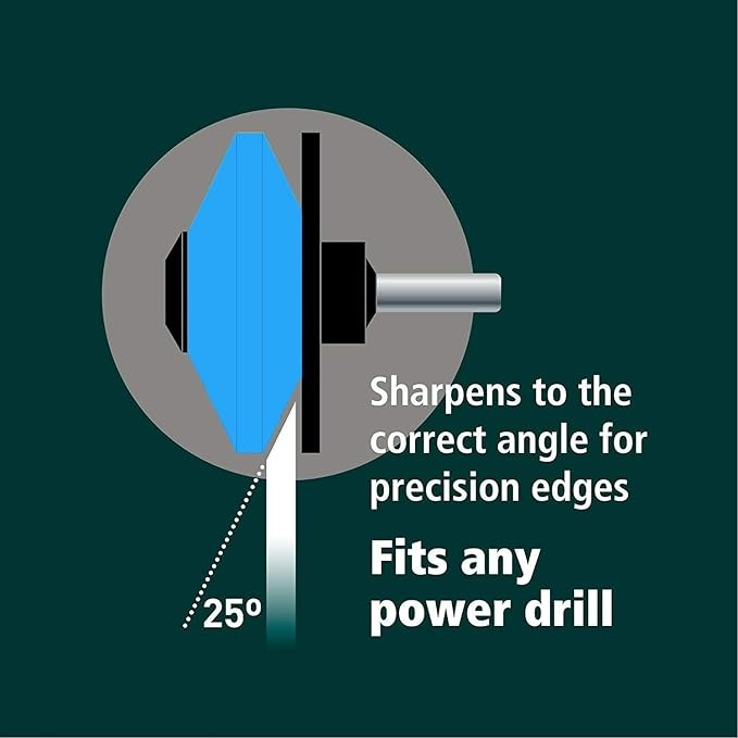 🔥Hot Sale 50% Off🔥✂️Lawnmower Dull Blade Sharpener