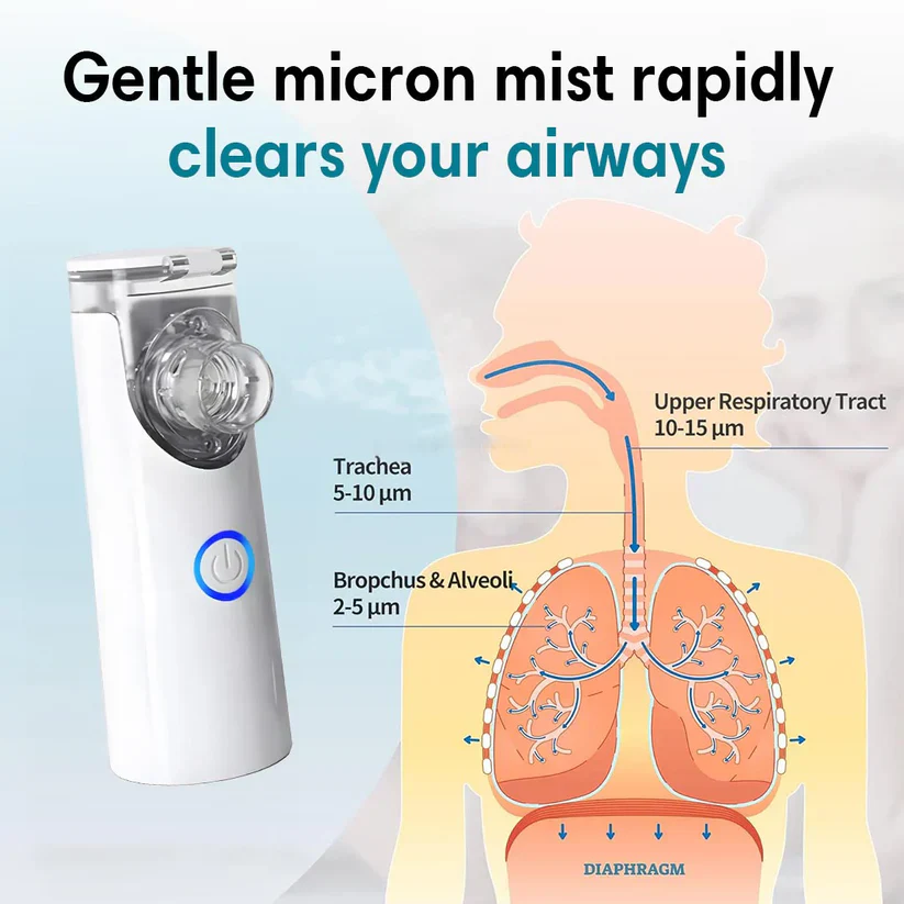 Portable mesh nebulizer