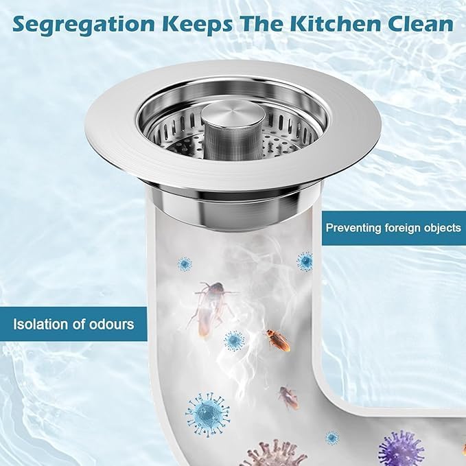 3 in 1 Kitchen Sink Strainer Plug Set