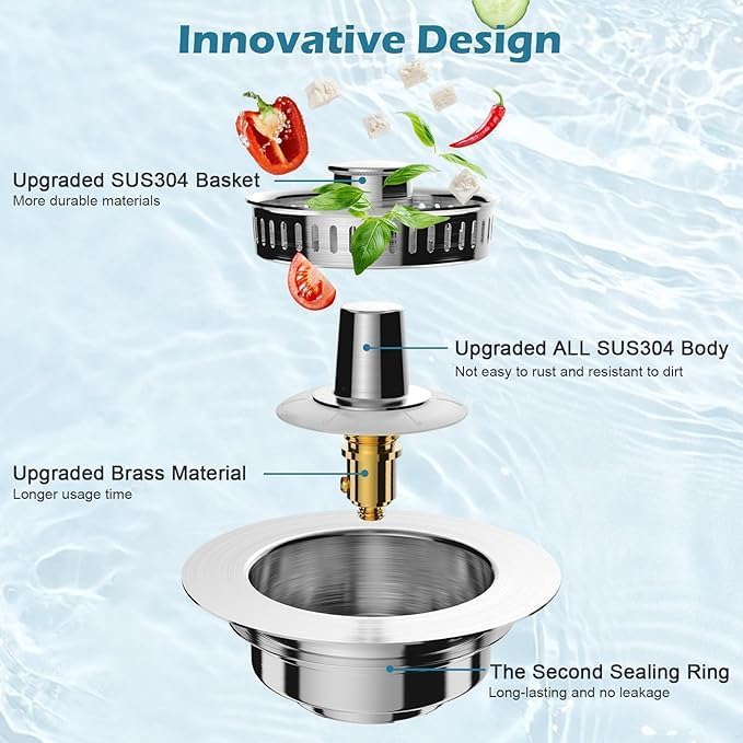 3 in 1 Kitchen Sink Strainer Plug Set