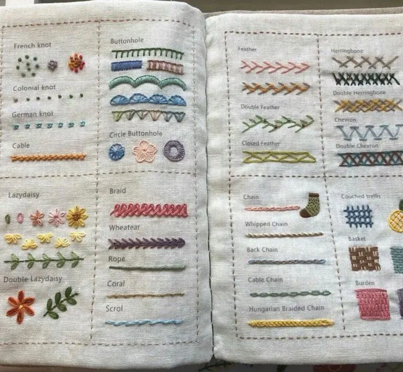 🔥Last Day 50% Off🔥-🧵Stitch Book🕮
