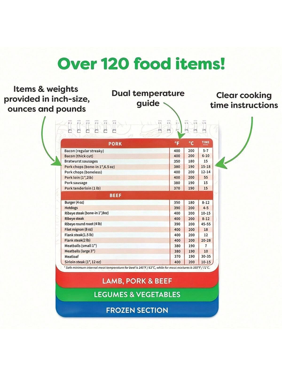 🔥Hot Sale 50% Off🔥🧲Cheat Sheet Magnet Pole Cooking Guide🍳