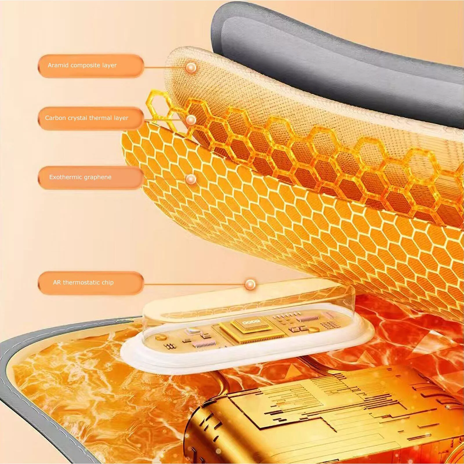 💥Best-Selling In Winter💥USB Graphene Rapid Heating Hand Warmer Bag 🖱️