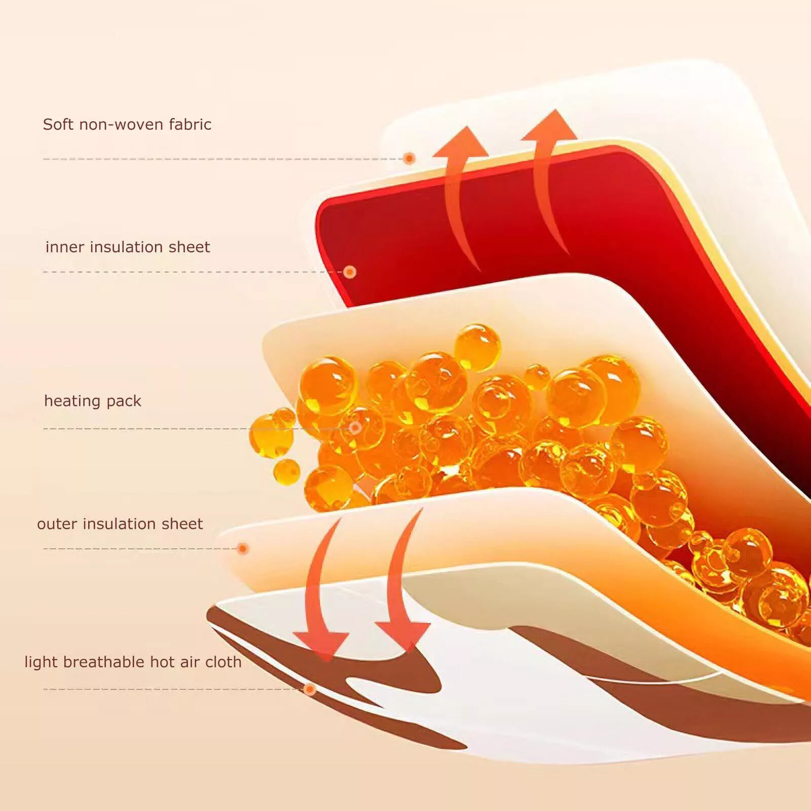 💥Best-Selling In Winter💥USB Graphene Rapid Heating Hand Warmer Bag 🖱️