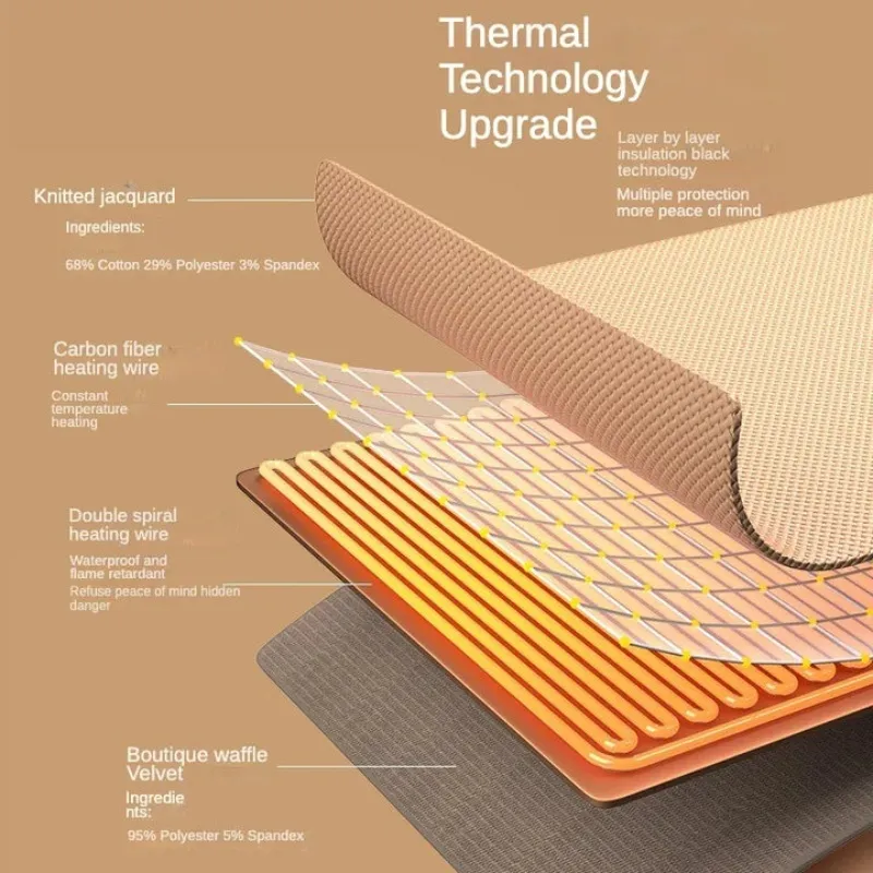 💥Portable Heating Blanket Shawl