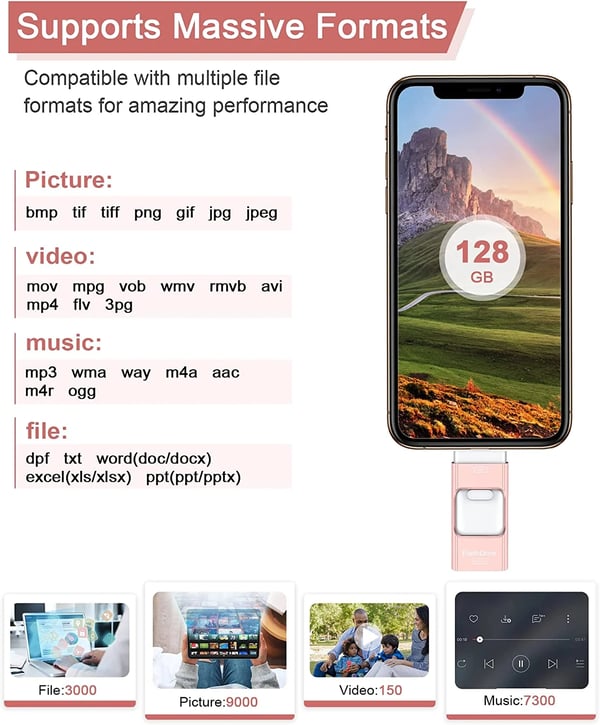 💥New Year's Sale 60% OFF💥4 In 1 High Speed USB Multi Drive Flash Drive 💻