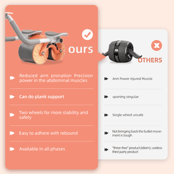 💥New Year's Sale 60% OFF💥Automatic Rebound Abdominal Wheel (With Kneeling Pad As A Gift)