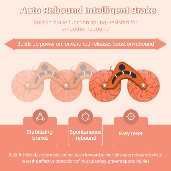💥New Year's Sale 60% OFF💥Automatic Rebound Abdominal Wheel (With Kneeling Pad As A Gift)