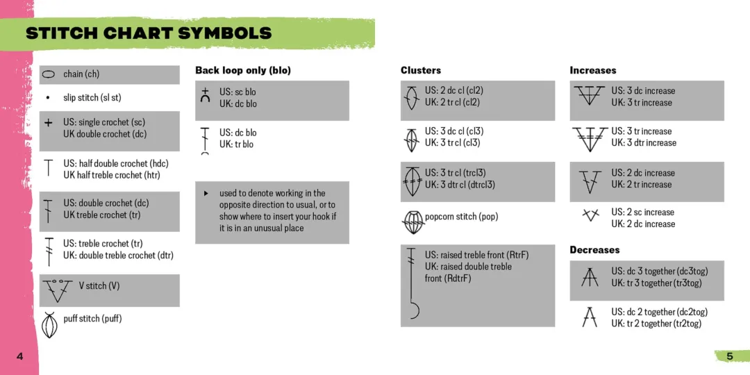 🔥The Granny Square Card Deck[50 Mix & Match Designs]