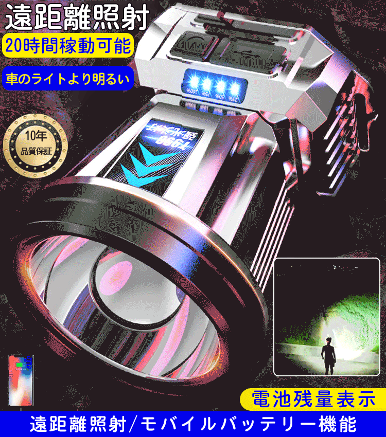 高輝度ヘッドライト