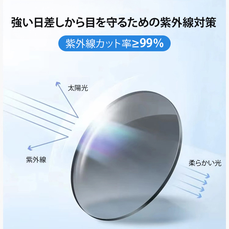 多機能近視メガネ