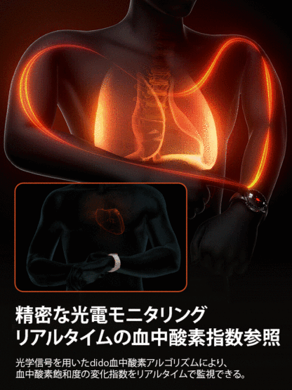 スチールバンドWatch4 Pro血糖測定スマートウォッチ