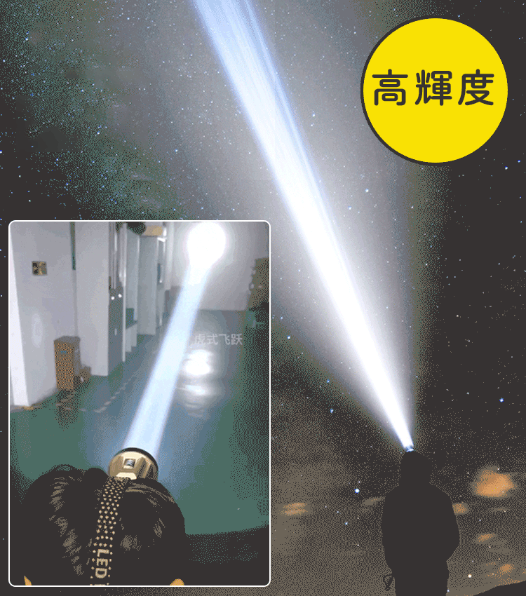 高輝度ヘッドライト